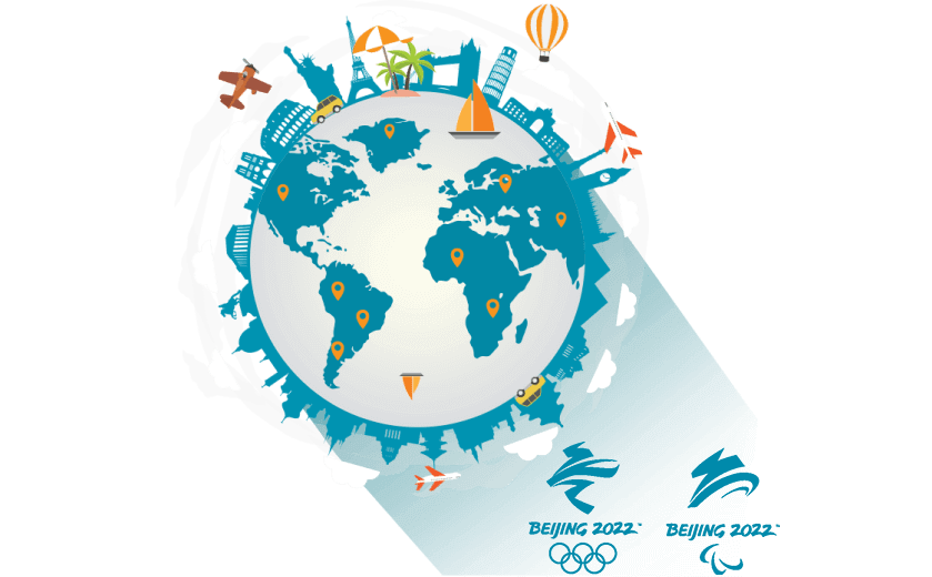 在南极洲连接到中国的软件 - GOTOCN